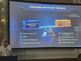 Тема: 