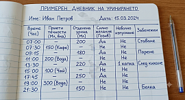 Дневник на Уринирането